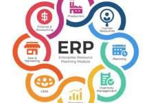 ERP Supply Chain: Optimizing Operations And Enhancing Efficiency