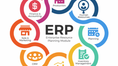 ERP Software Vendors: Top Solutions And Comparison
